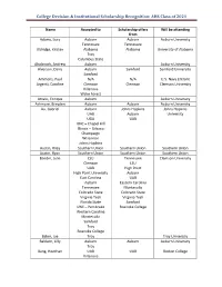 College Decision & Institutional Scholarship Recognition: AHS Class of 2021