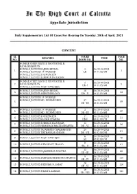 Daily Cause List Dated 20.04.2021