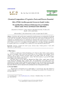 Pdf of Article