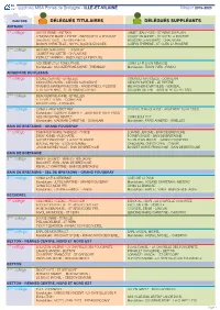 Élections MSA Portes De Bretagne - Ille-Et-Vilaine Mandat 2015-2020