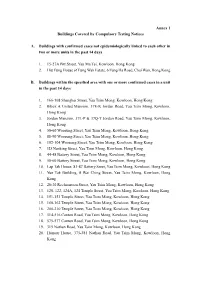 Annex 1 Buildings Covered by Compulsory Testing Notices A