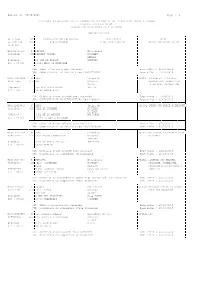 Edition Le 03/02/2020 Page : 1