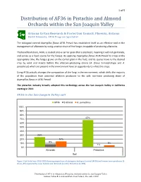 2020 Report on the Distribution of AF36 in Pistachio and Almond