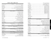 Front Office Directory Brad Mohr
