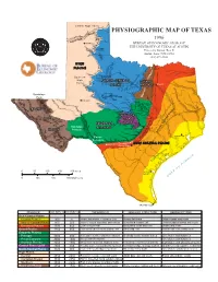 Physiographic Map of Texas