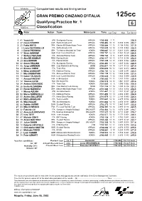 R Practice CLASSIFICATION