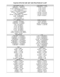 Equivalents for One Unit and Fractions of a Unit