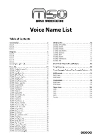 M50 Voice Name List