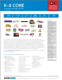 K–8 CORE Distributor of PBS’ Library of Full-Length Programs to Content Package (2015) K-12 Schools Nationwide $1,000/School/Year*