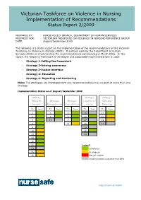 Occ Violence Project Status Report 2009