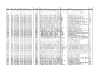 KO Id Functional Hierarchy 1 Functional Hierarchy 2 Module Id Module Description Name Definition Life Style K00611 Amino Acid Me