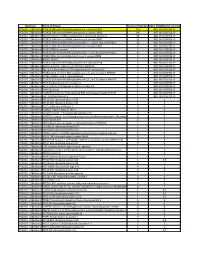 Attachment PDF Icon