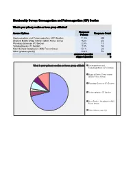 Geomagnetism and Paleomagnetism Membership Survey