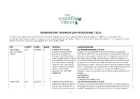 1 Conservation Casework Log Notes August 2019