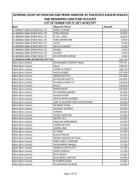 22-10-2018.Pdf