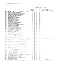 Bac Rpt for February 2021.Xlsx