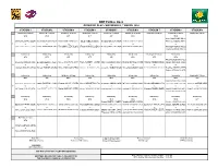 BNP Paribas Open ORDER of PLAY - WEDNESDAY, 7 MARCH 2018