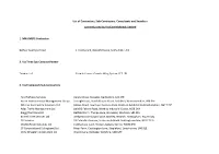 Freedom of Information Request 031861.Pdf