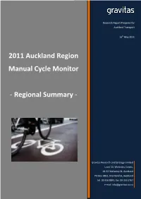 Monitoring Market Research Report