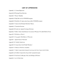 Report Appendices