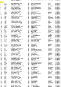 World Lists 2015
