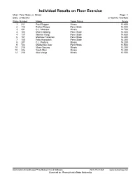 Event Results
