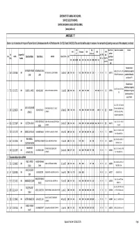 Selection List of SSRB Teacher List Kupwara-01