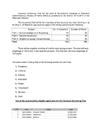 Common Screening Test for the Post of Surveillance