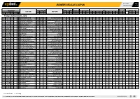 Midweek Regular Coupon 04/11/2020 10:02 1 / 4