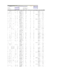 CIN/BCIN Company/Bank Name Date Of