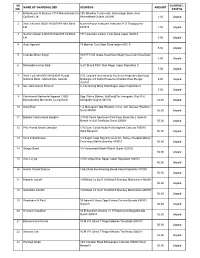 Copy of 26480 Paid Unpaid As on 31012017 Without Address