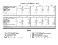 Accounting Certification Quick Guide