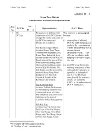 Appendix II - J Kwun Tong District Summaries of Written/Oral Representations