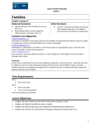 Lesson 2 National Standards: State Standards:  Identify Different Kinds of Family Structures