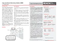 Libya Joint Market Monitoring Initiative (JMMI) Libya Cash Working Group 3 - 13 October 2020