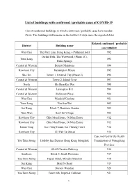 List of Buildings with Confirmed / Probable Cases of COVID-19