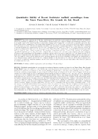 Quantitative Fidelity of Recent Freshwater Mollusk Assemblages