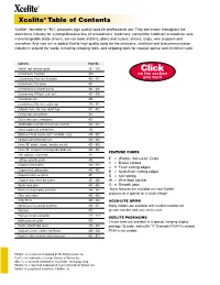XP700 Apex Tool Datasheet