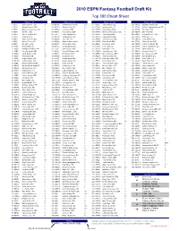 2010 Html Master File