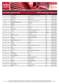 ARIA DIGITAL TRACKS CHART WEEK COMMENCING 26 JUNE, 2017 TW LW TI HP TITLE Artist COMPANY ISRC 1 1 8 1 DESPACITO (REMIX) Luis Fonsi & Daddy Yankee Feat
