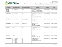 PHYSICIAN LIST Revised 24 June 2019 for the Battlefords
