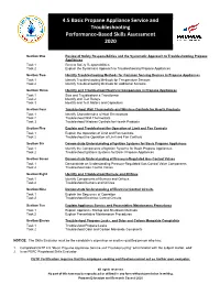 4.5 Basic Propane Appliance Service and Troubleshooting Performance-Based Skills Assessment 2020