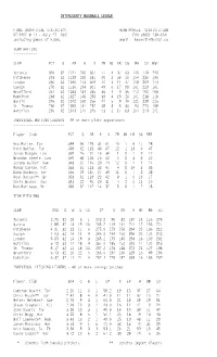 2001 Regular Season Stats