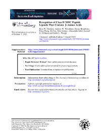 Recognition of Class II MHC Peptide Ligands That Contain Β-Amino Acids Ross W