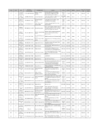To View NSP QAT Schedule