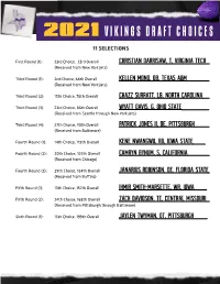 2021 Vikings Draft Choices