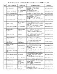 Assiatant District Data Manager Result Marks