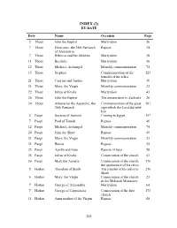 Index (2) by Date