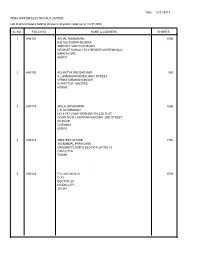 List of Shareholders Holding Shares in Physical Mode As on 12/31/2018