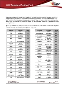 IAAF Registered Testing Pool